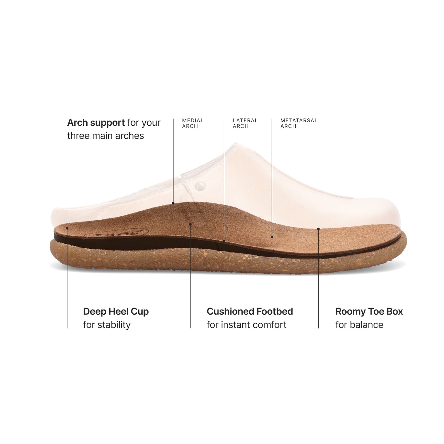 Women's Taos Upside