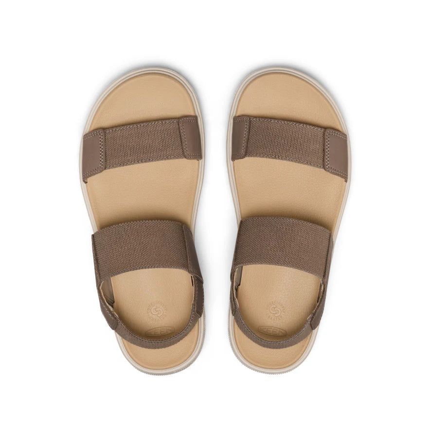 Women's Keen Elle Mila Backstrap