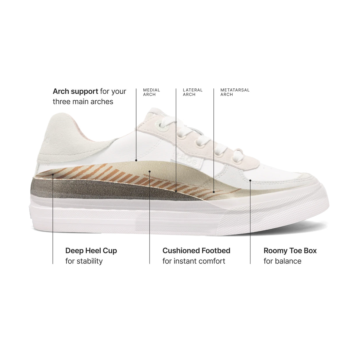Women's Taos Pop Soul